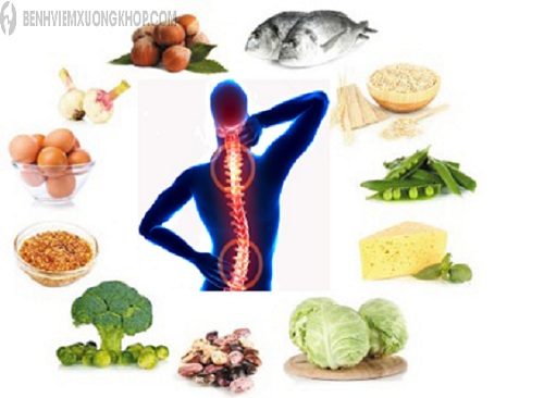 Dinh dưỡng đóng vai trò quan trọng tới câu trúc xương khớp