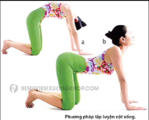 Yoga chua thoai hoa dot song lung