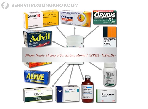 Các loại thuốc NSAID