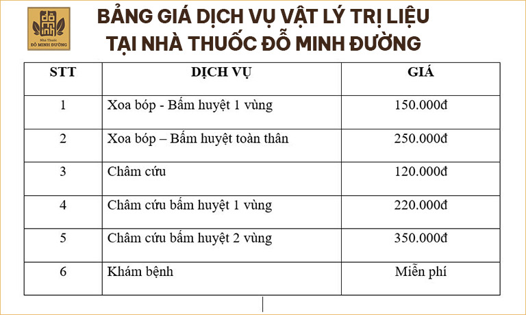 Bảng giá châm cứu, bấm huyệt tại Đỗ Minh Đường